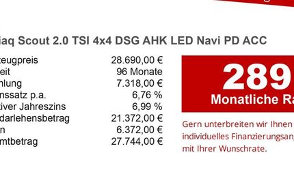 Skoda Kodiaq 116.000 km 31.990 &euro; Schönefeld 12529