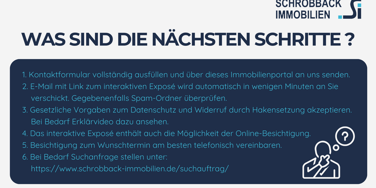 Modern wohnen über den Dächern von Schönefeld – 2-Zimmer-Eigentumswohnung mit großer Dachterrasse - Dachgeschoßwohnung Schönefeld | Angebot:25943309