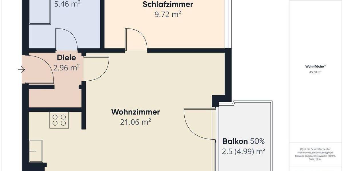 Etagenwohnung Berlin Lichtenberg - 2 Zimmer, 46 m&sup2;, 230.000&euro; | Angebot:25985474