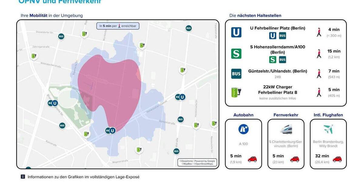 Etagenwohnung Berlin Wilmersdorf - 2 Zimmer, 51 m&sup2;, 249.500&euro; | Angebot:26753848
