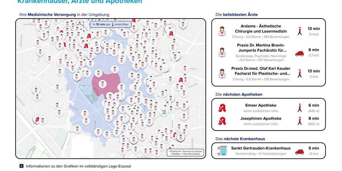 Etagenwohnung Berlin Wilmersdorf - 2 Zimmer, 51 m&sup2;, 249.500&euro; | Angebot:26753848
