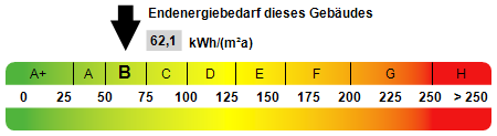 Stilvoll wohnen mit Gartenparadies - Ihre moderne Eigentumswohnung zum Wohlfühlen 4 zimmer